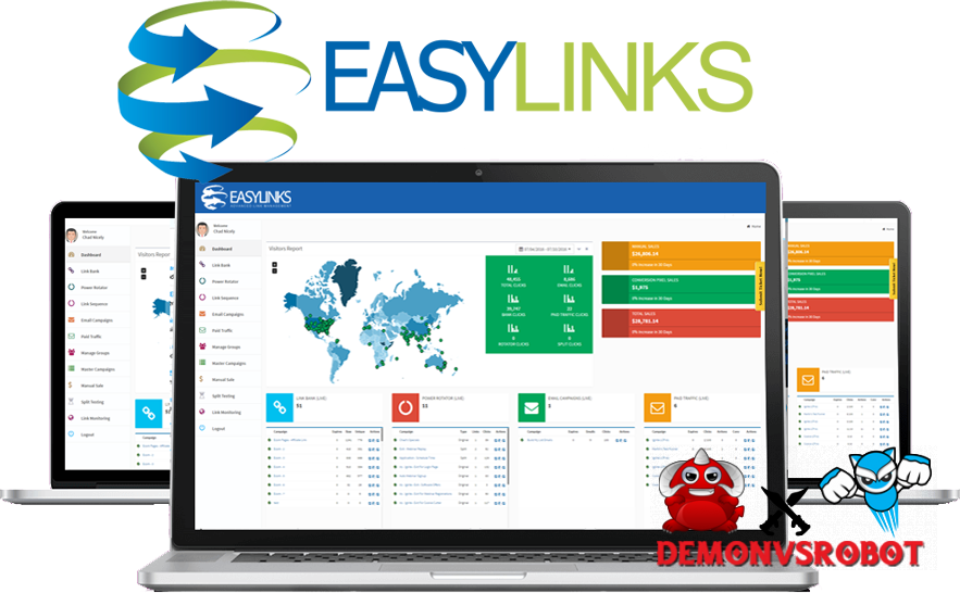 EasyLinks OTOs