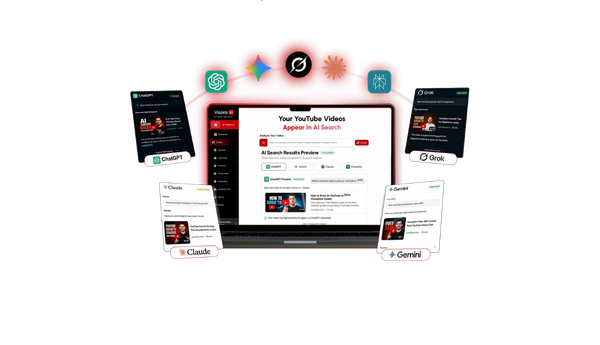 Visora AI Review: AI Visibility Optimization Platform 17 Visora AI